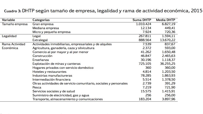 cuadro-impacto-eco-1706