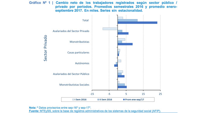 empleos-argentina3