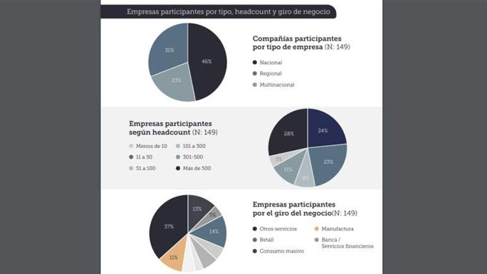 empresas1