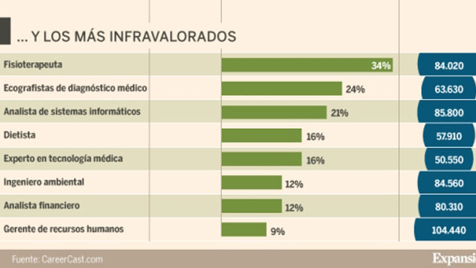 infra