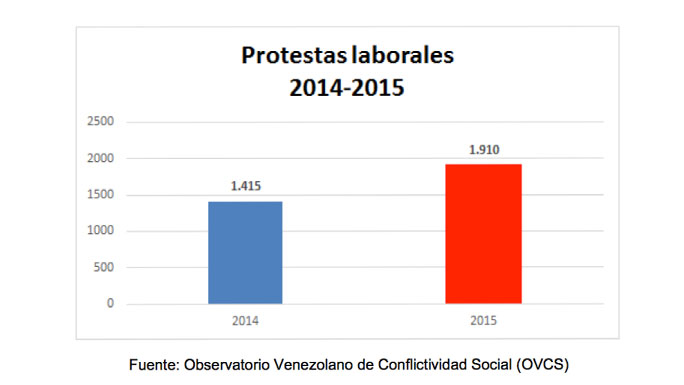 protestas-laborales-2701